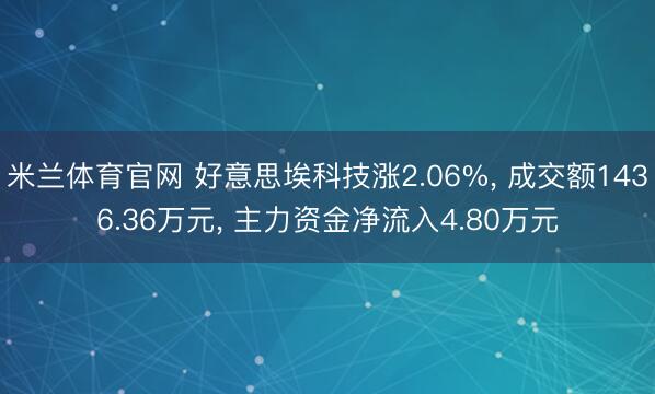 米兰体育官网 好意思埃科技涨2.06%， 成交额1436.36万元， 主力资金净流入4.80万元